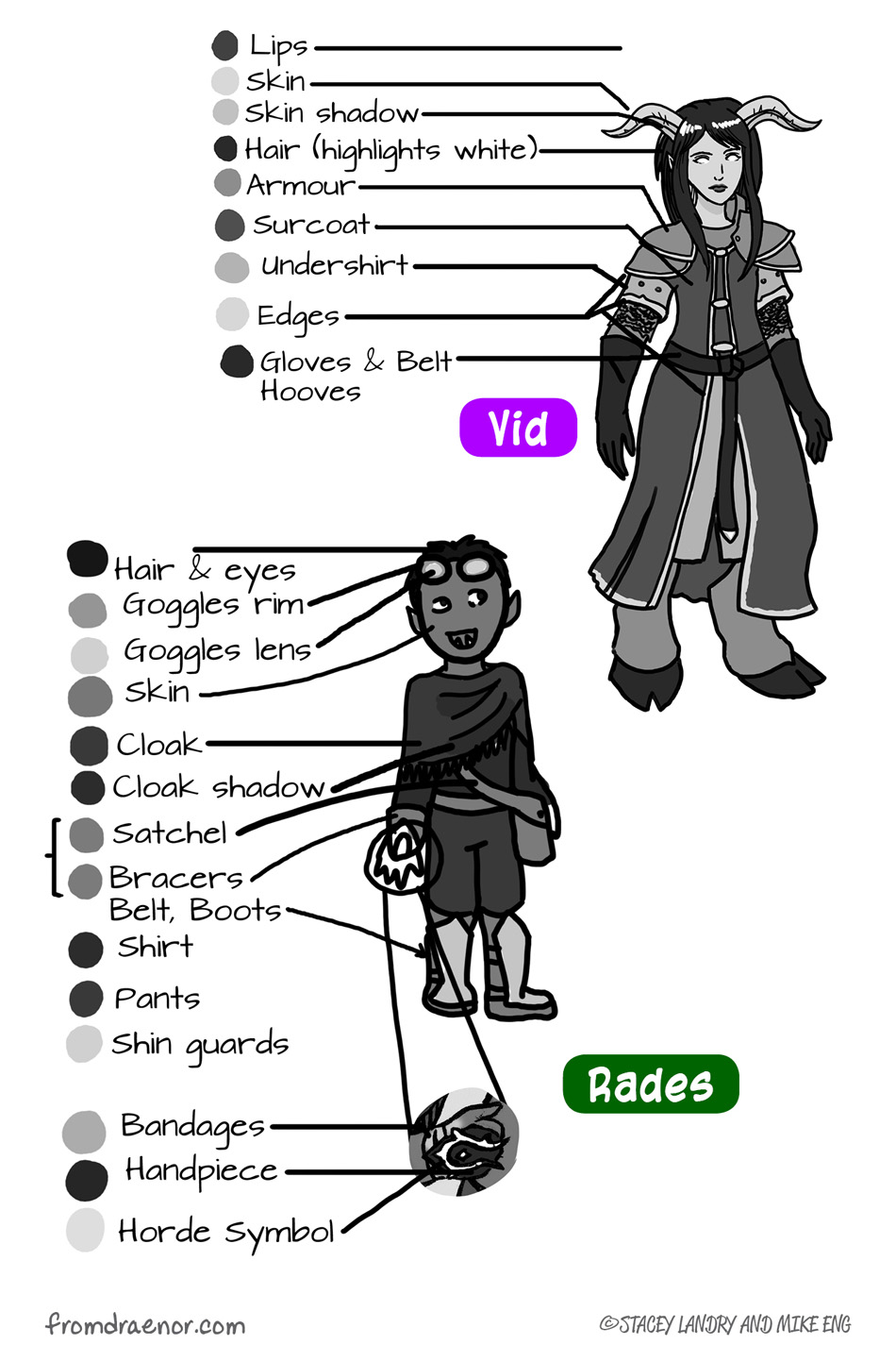 Bonus Colour Keys
